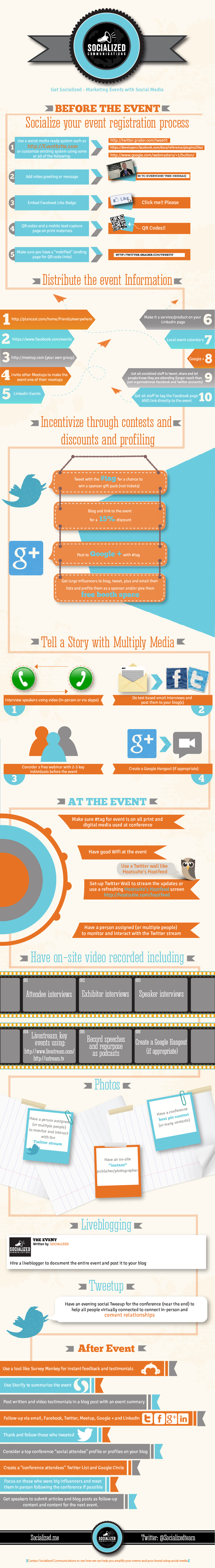 Marketing Events Using Social Media Template