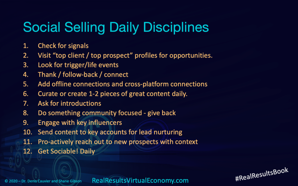 12 Social Selling disciplines and KPIs